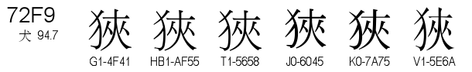 U+72F9